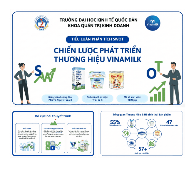 Slide PowerPoint Vinamilk số liệu mới, Mẫu Slide PowerPoint Vinamilk trắng đẹp.